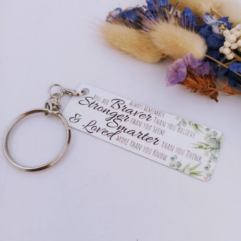 Always Remember Keyring